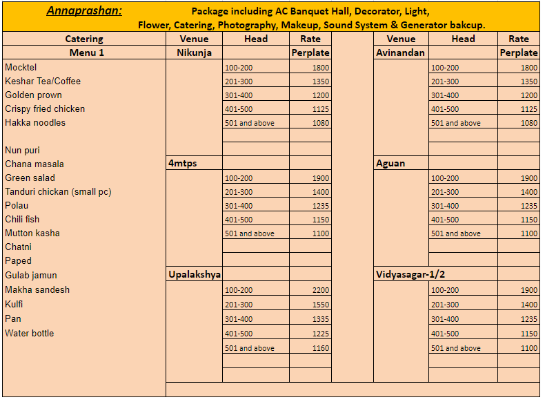 Annaprashan Menu-1