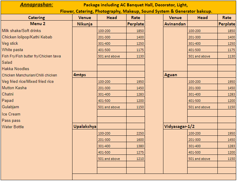 Annaprashan Menu-2