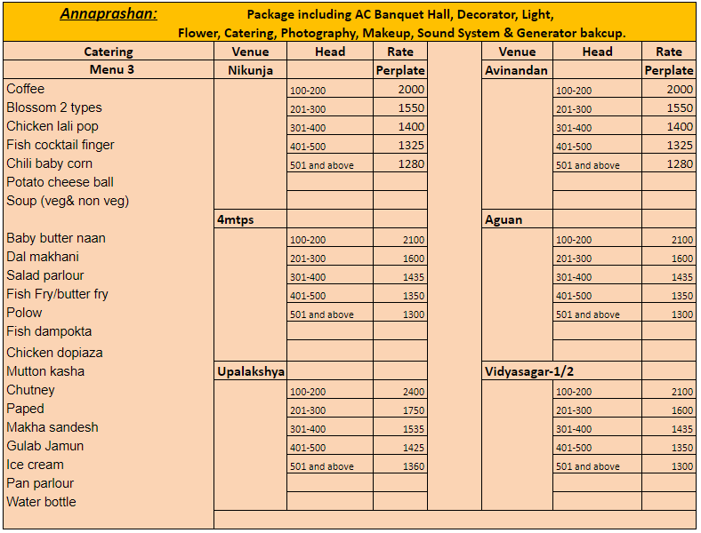 Annaprashan Menu-3