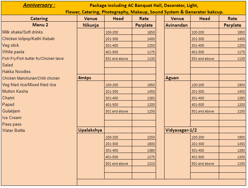 Anniversary Menu-2