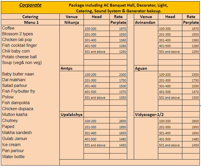 Corporate Menu -1