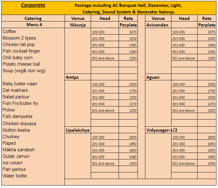 Corporate Menu -4