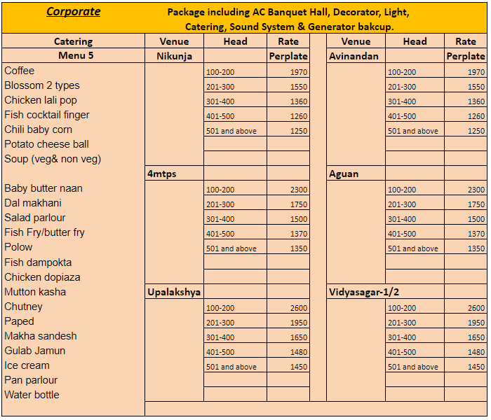 Corporate Menu -5