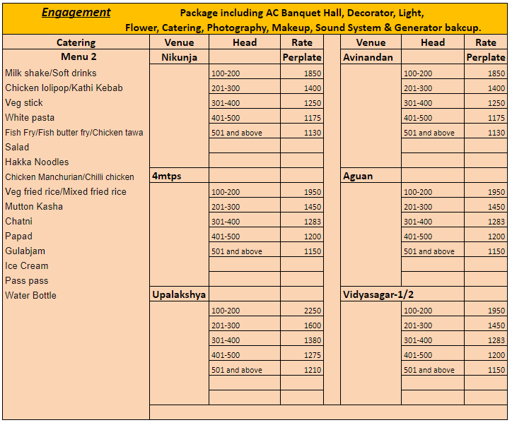 Engagement Menu-2