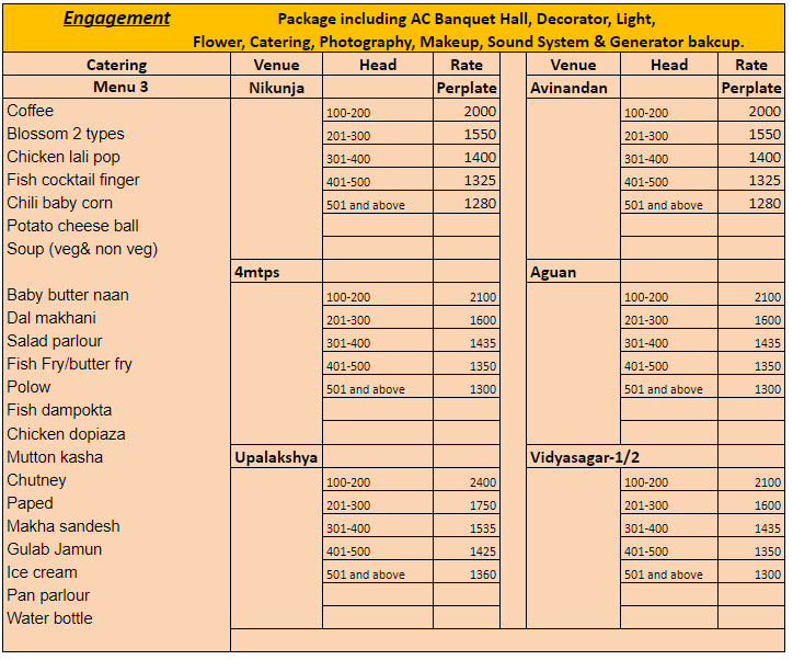 Engagement Menu-3