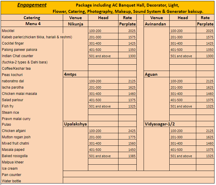 Engagement Menu-4