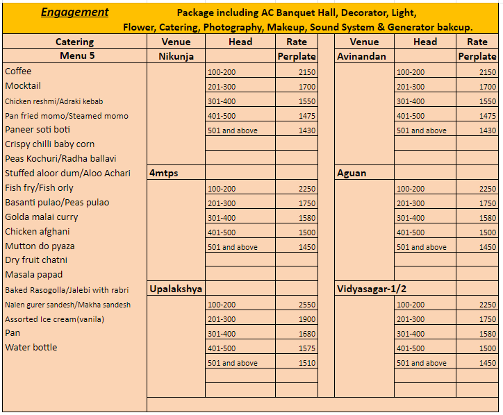 Engagement Menu-5