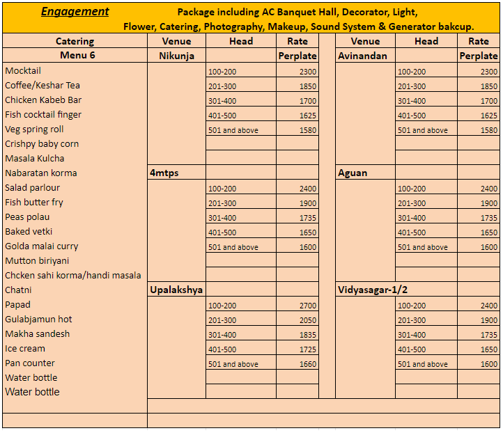 Engagement Menu-6