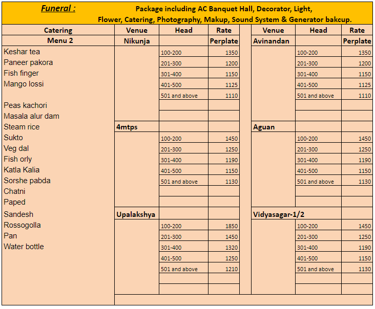 Funeral Menu-2