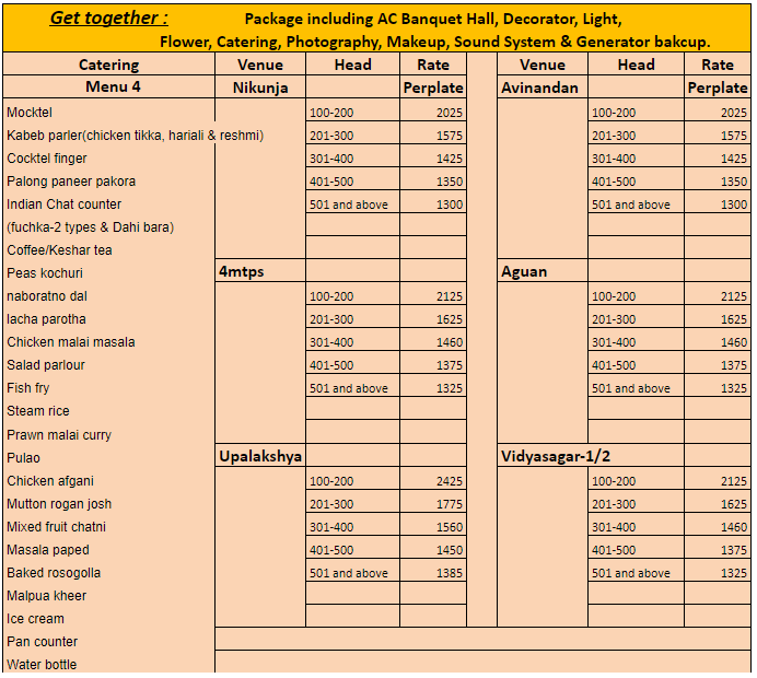 Get Together Menu-4