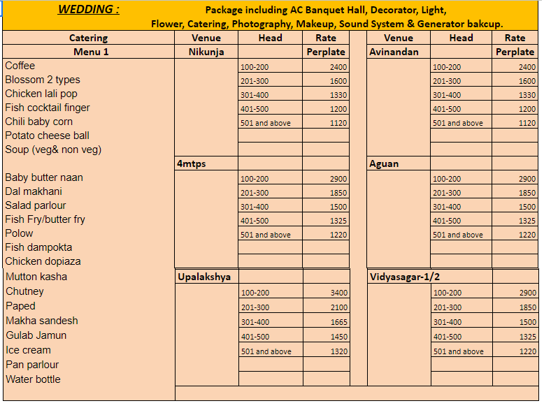 Wedding Menu 1