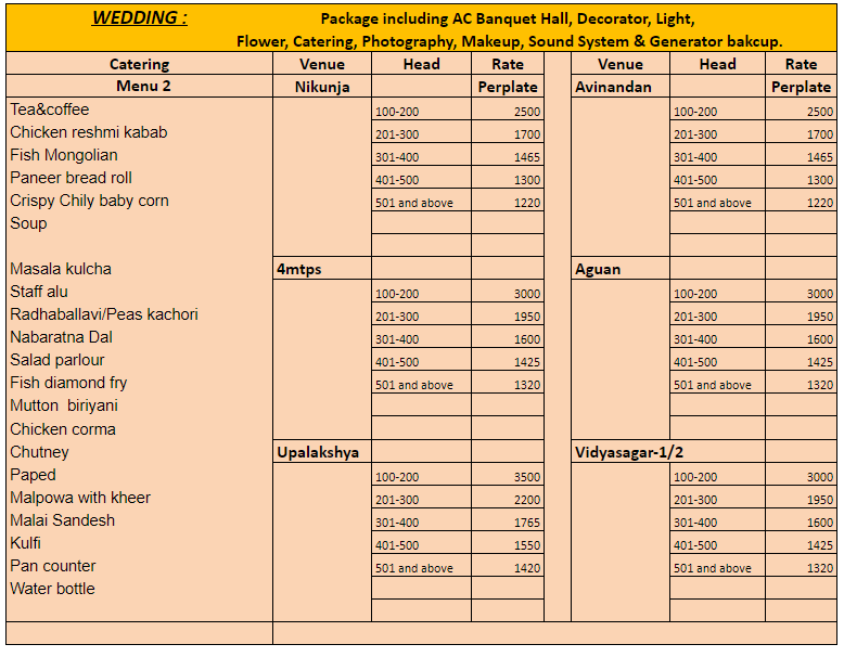 Wedding Menu -2