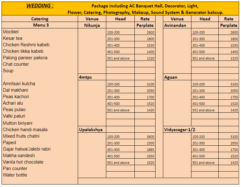 Wedding Menu -3