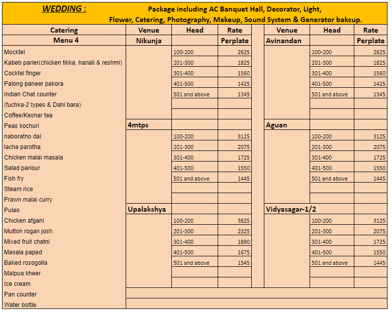 Wedding Menu -4