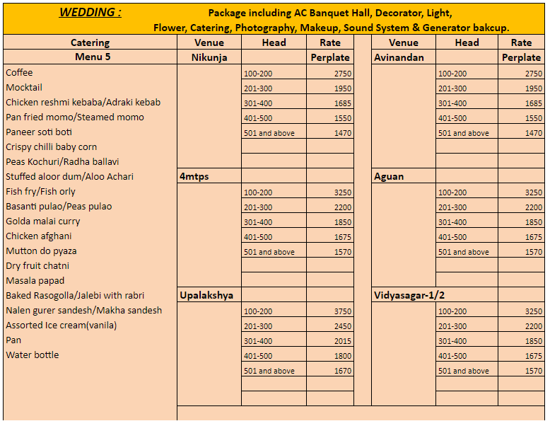 Wedding Menu -5