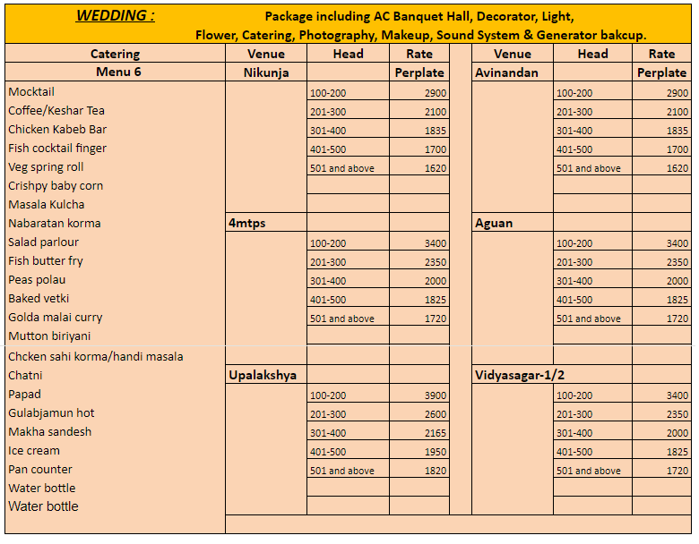 Wedding Menu -6