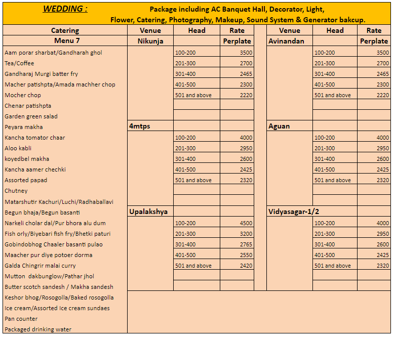 Wedding Menu -7